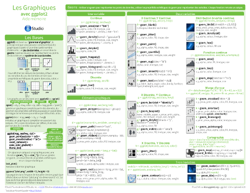 cliquez ici pour télécharger le pdf