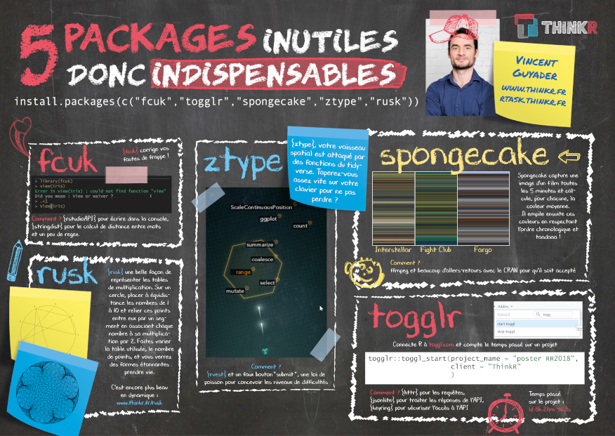 5 packages R inutiles donc indispensables fcuk rusk ztype spongecake togglr