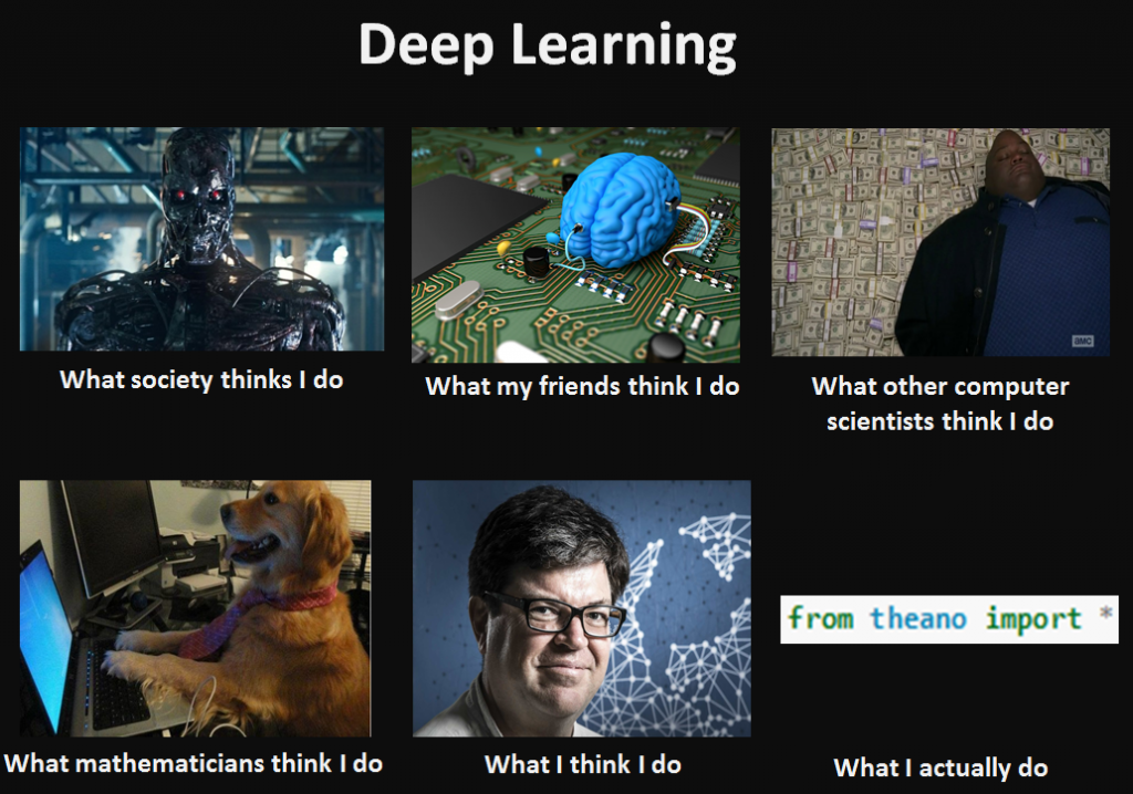 Deep learning : What we think we do