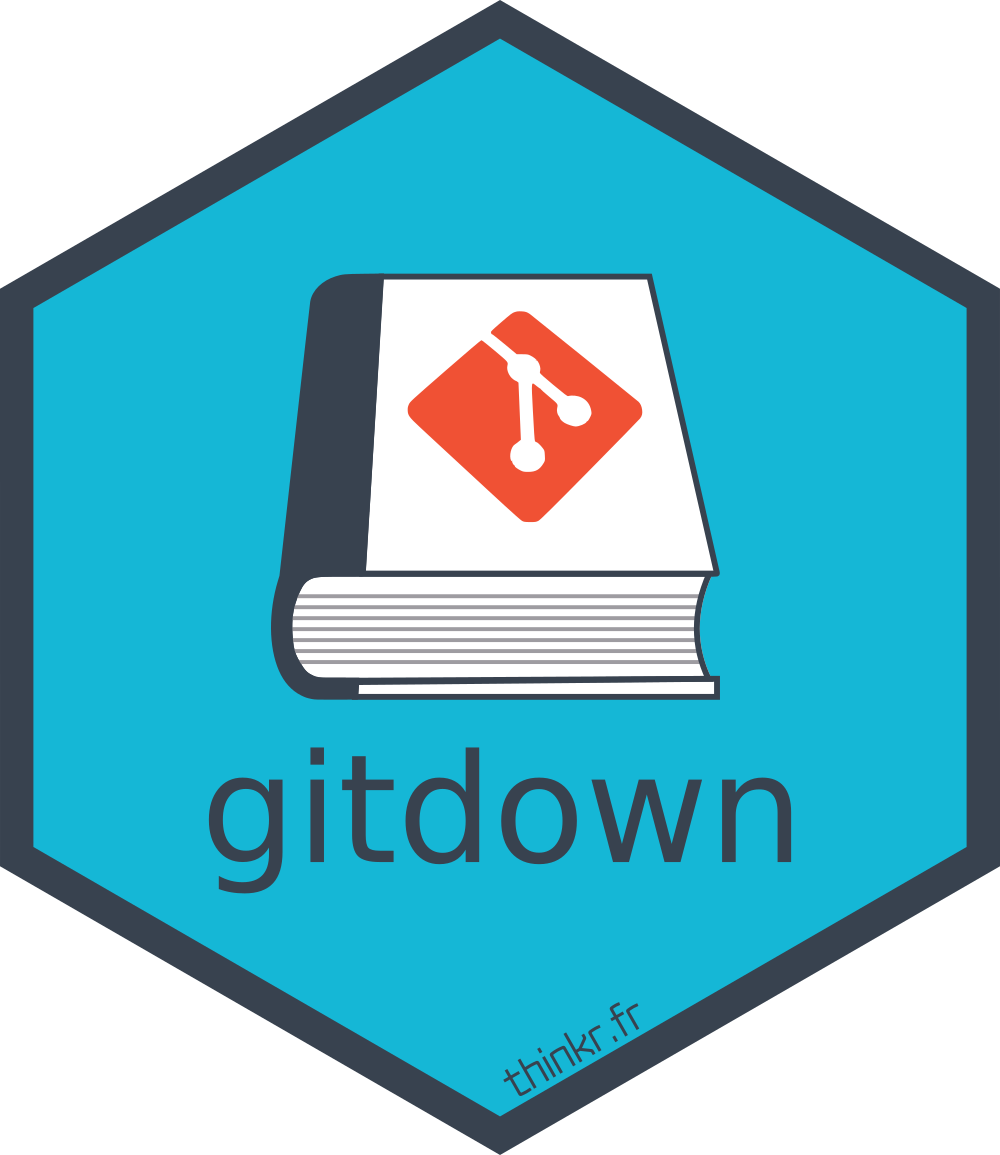 gitdown