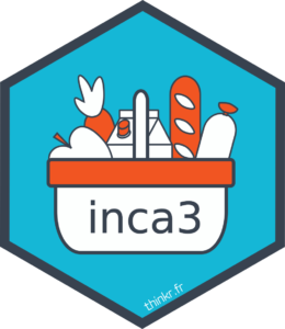 inca3 R package